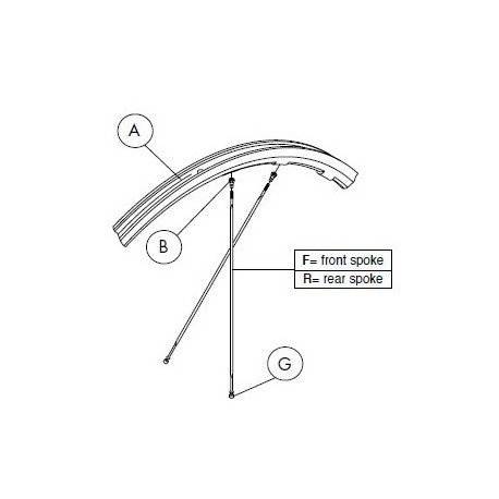 Campagnolo Mini Kit K-500ZOB