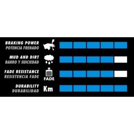 Galfer Brake Pads - Road